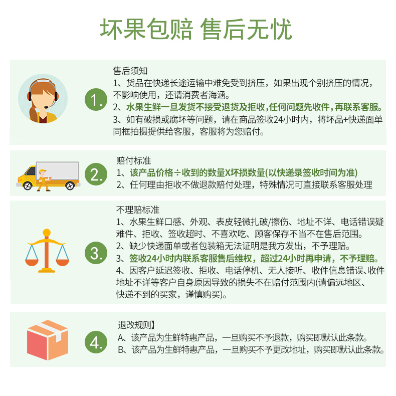 米易释迦果 详情图 6